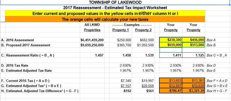 The Lakewood Scoop » PHOTO: Lakewood Revaluation completed ...