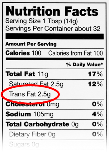Trans fat labeling