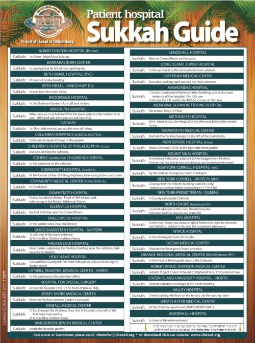 chesed-sukkah-guide5777-page-001